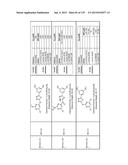 SecA Inhibitors and Methods of Making and Using Thereof diagram and image