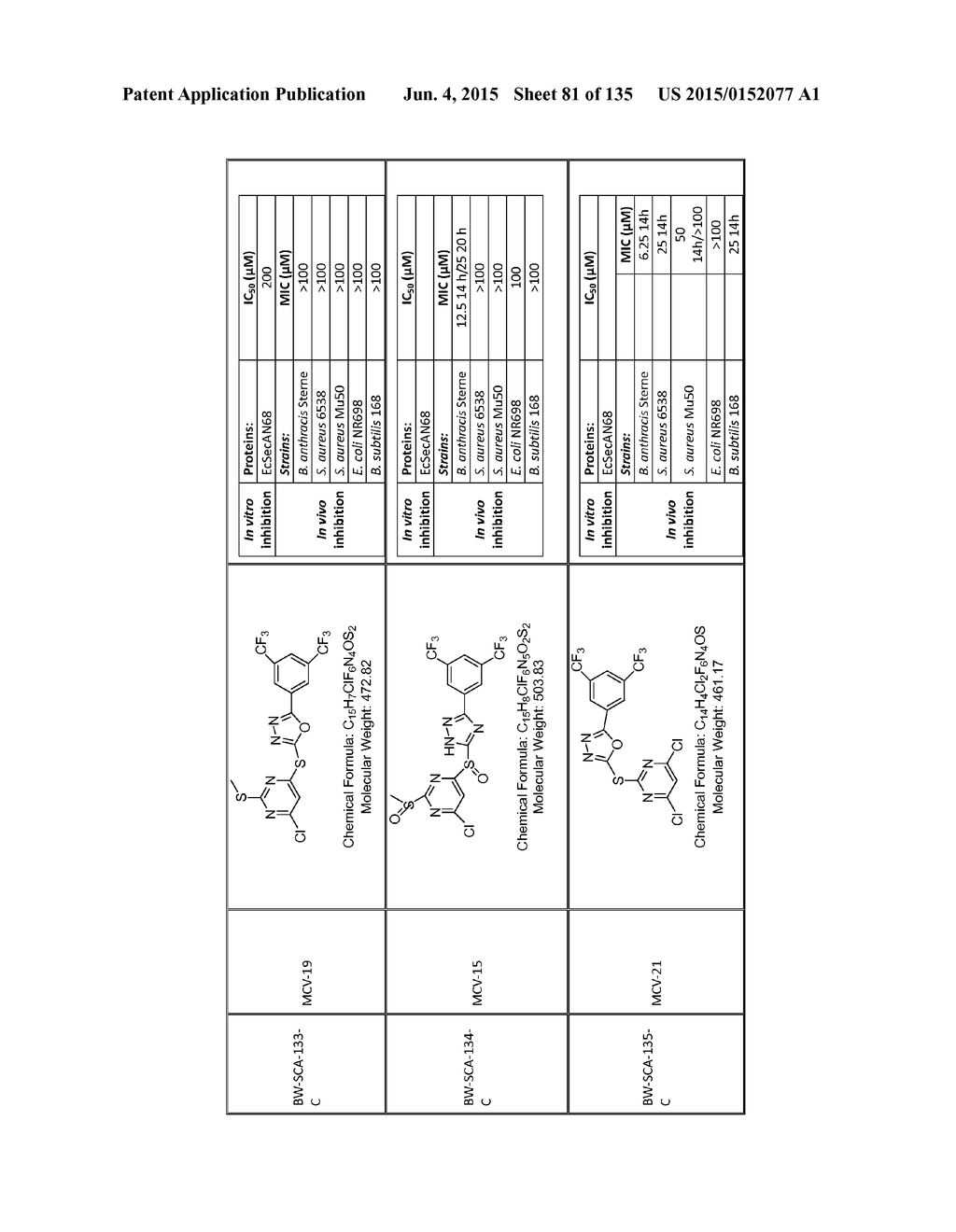 SecA Inhibitors and Methods of Making and Using Thereof - diagram, schematic, and image 82