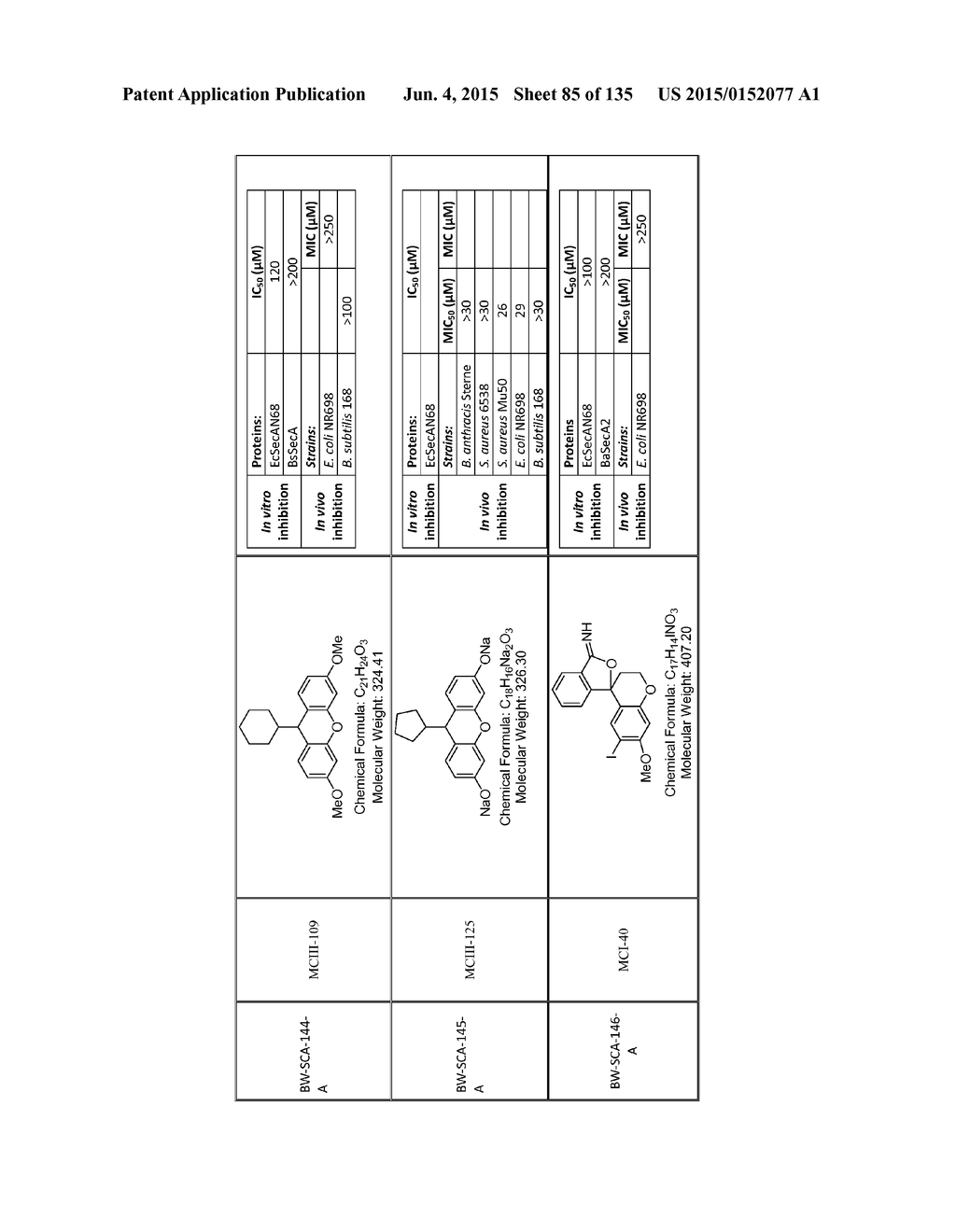 SecA Inhibitors and Methods of Making and Using Thereof - diagram, schematic, and image 86