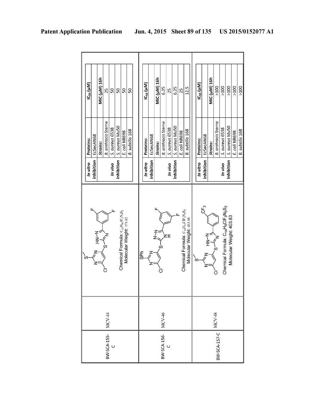 SecA Inhibitors and Methods of Making and Using Thereof - diagram, schematic, and image 90