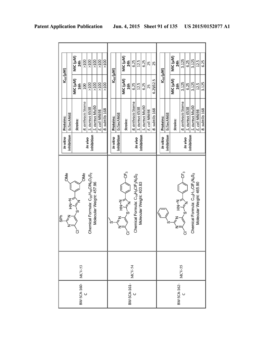 SecA Inhibitors and Methods of Making and Using Thereof - diagram, schematic, and image 92