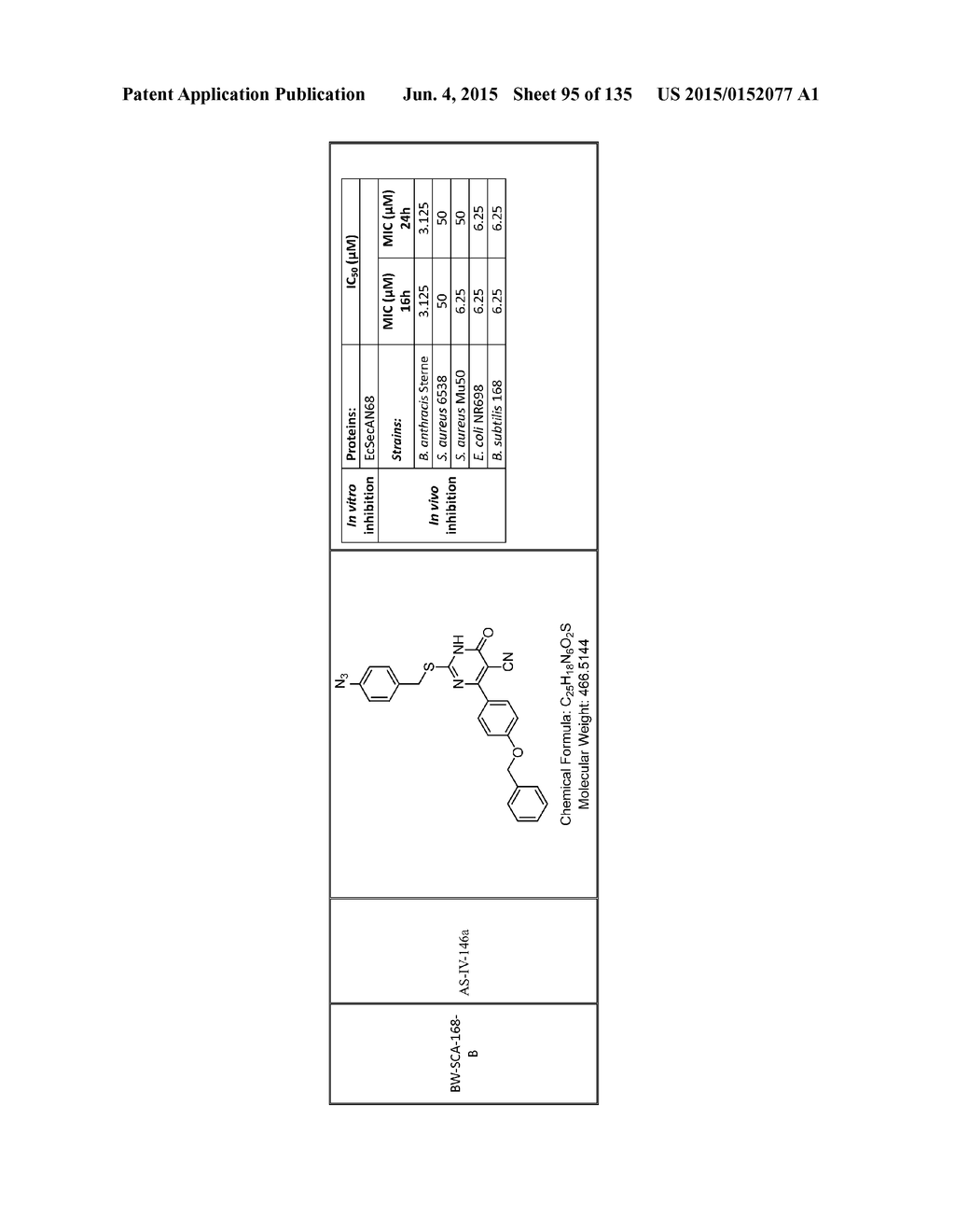 SecA Inhibitors and Methods of Making and Using Thereof - diagram, schematic, and image 96
