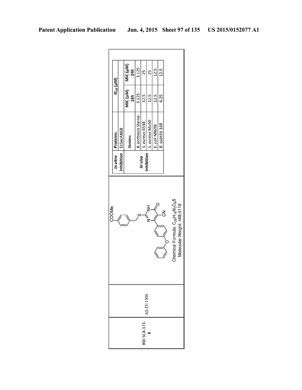 SecA Inhibitors and Methods of Making and Using Thereof - diagram, schematic, and image 98