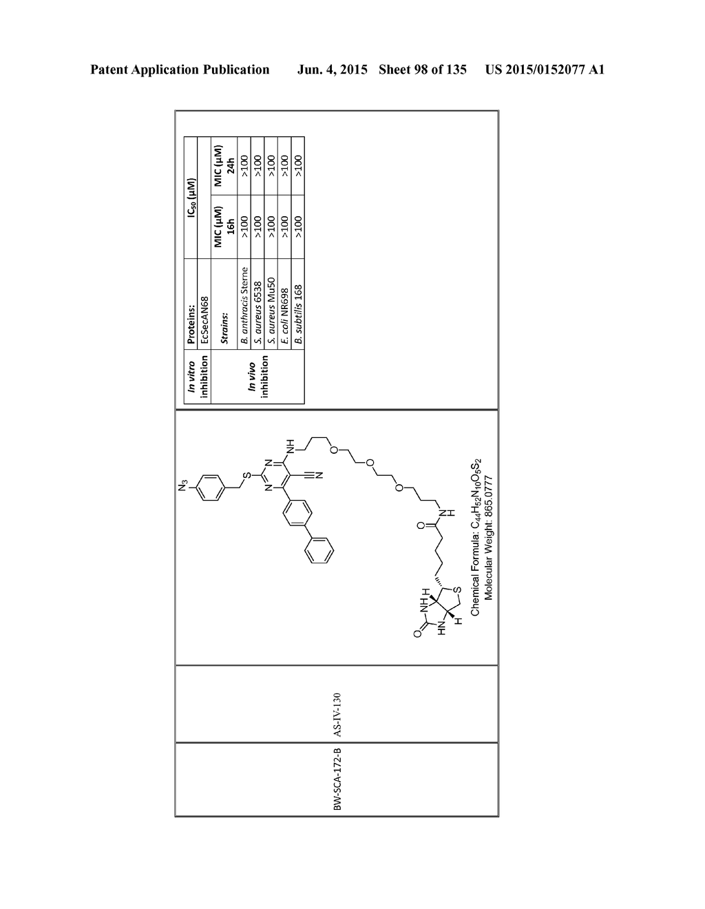 SecA Inhibitors and Methods of Making and Using Thereof - diagram, schematic, and image 99