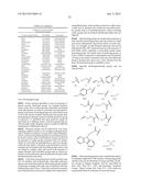 LIVER X RECEPTOR (LXR) MODULATORS FOR THE TREATMENT OF DERMAL DISEASES,     DISORDERS AND CONDITIONS diagram and image