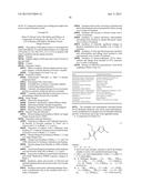 LIVER X RECEPTOR (LXR) MODULATORS FOR THE TREATMENT OF DERMAL DISEASES,     DISORDERS AND CONDITIONS diagram and image