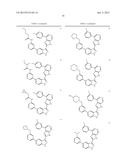 INDAZOLE INHIBITORS OF THE WNT SIGNAL PATHWAY AND THERAPEUTIC USES THEREOF diagram and image