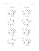 INDAZOLE INHIBITORS OF THE WNT SIGNAL PATHWAY AND THERAPEUTIC USES THEREOF diagram and image