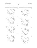 INDAZOLE INHIBITORS OF THE WNT SIGNAL PATHWAY AND THERAPEUTIC USES THEREOF diagram and image