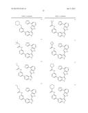 INDAZOLE INHIBITORS OF THE WNT SIGNAL PATHWAY AND THERAPEUTIC USES THEREOF diagram and image