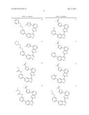 INDAZOLE INHIBITORS OF THE WNT SIGNAL PATHWAY AND THERAPEUTIC USES THEREOF diagram and image