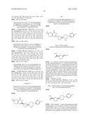 Tetrahydroquinazolinone Derivatives as PARP Inhibitors diagram and image