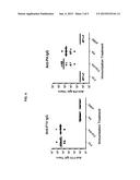 SALMONELLA TYPHI TY21A EXPRESSING YERSINIA PESTIS F1-V FUSION PROTEIN AND     USES THEREOF diagram and image