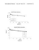 SERUM ALBUMIN BINDING MOLECULES diagram and image