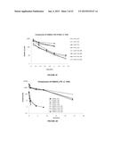 SERUM ALBUMIN BINDING MOLECULES diagram and image