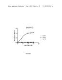 SERUM ALBUMIN BINDING MOLECULES diagram and image