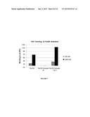 SERUM ALBUMIN BINDING MOLECULES diagram and image