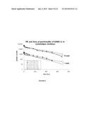 SERUM ALBUMIN BINDING MOLECULES diagram and image