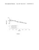 SERUM ALBUMIN BINDING MOLECULES diagram and image