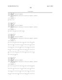 SERUM ALBUMIN BINDING MOLECULES diagram and image