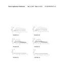 SERUM ALBUMIN BINDING MOLECULES diagram and image