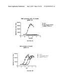 SERUM ALBUMIN BINDING MOLECULES diagram and image