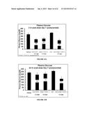 SERUM ALBUMIN BINDING MOLECULES diagram and image