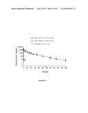 SERUM ALBUMIN BINDING MOLECULES diagram and image