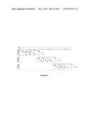 SERUM ALBUMIN BINDING MOLECULES diagram and image