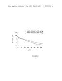 SERUM ALBUMIN BINDING MOLECULES diagram and image