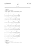 SERUM ALBUMIN BINDING MOLECULES diagram and image