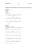 SERUM ALBUMIN BINDING MOLECULES diagram and image