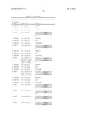 SERUM ALBUMIN BINDING MOLECULES diagram and image