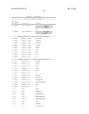 SERUM ALBUMIN BINDING MOLECULES diagram and image