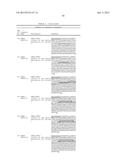 SERUM ALBUMIN BINDING MOLECULES diagram and image