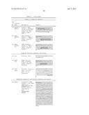 SERUM ALBUMIN BINDING MOLECULES diagram and image