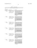 SERUM ALBUMIN BINDING MOLECULES diagram and image