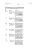 SERUM ALBUMIN BINDING MOLECULES diagram and image