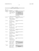 SERUM ALBUMIN BINDING MOLECULES diagram and image