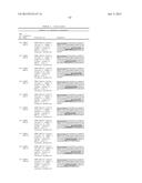 SERUM ALBUMIN BINDING MOLECULES diagram and image