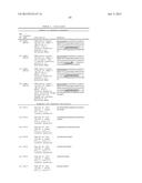 SERUM ALBUMIN BINDING MOLECULES diagram and image