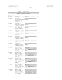 SERUM ALBUMIN BINDING MOLECULES diagram and image