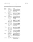 SERUM ALBUMIN BINDING MOLECULES diagram and image