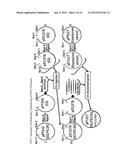 MATRIX METALLOPROTEINASE CLEAVABLE PROTEIN POLYMERS FOR CANCER GENE     THERAPY diagram and image