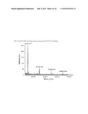 MATRIX METALLOPROTEINASE CLEAVABLE PROTEIN POLYMERS FOR CANCER GENE     THERAPY diagram and image