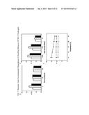 MATRIX METALLOPROTEINASE CLEAVABLE PROTEIN POLYMERS FOR CANCER GENE     THERAPY diagram and image