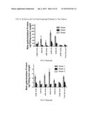 MATRIX METALLOPROTEINASE CLEAVABLE PROTEIN POLYMERS FOR CANCER GENE     THERAPY diagram and image