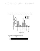 MATRIX METALLOPROTEINASE CLEAVABLE PROTEIN POLYMERS FOR CANCER GENE     THERAPY diagram and image