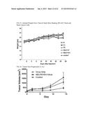 MATRIX METALLOPROTEINASE CLEAVABLE PROTEIN POLYMERS FOR CANCER GENE     THERAPY diagram and image