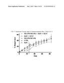 MATRIX METALLOPROTEINASE CLEAVABLE PROTEIN POLYMERS FOR CANCER GENE     THERAPY diagram and image